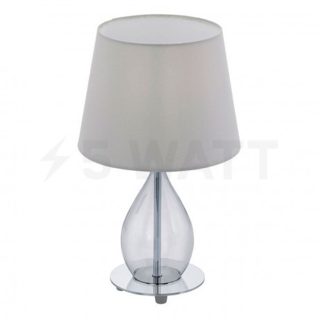Настольная лампа EGLO Rineiro (94683) - купить