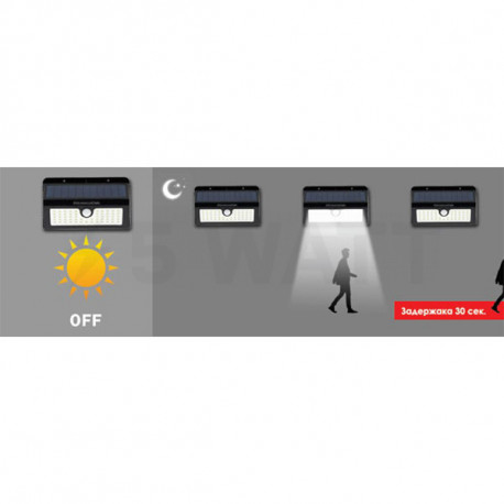 Настенный уличный светильник VARGO на солнечной батарее 12W SMD (701334) - в интернет-магазине
