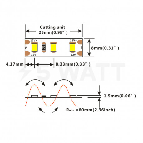 LED лента COLORS 2835-120-12-IP55 9,6W 936Lm 4000K 5м (DJ120-12V-8mm-IP55-NW) - недорого