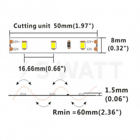 LED лента COLORS 2835-60-12V-IP20 4.8W 399Lm 3000K 5м (D860-12V-8mm-WW) - недорого