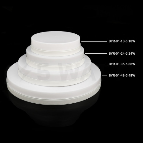 Світильник світлодіодний Biom BYR-01-18-5 18w круглий 5000К - вартість