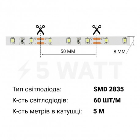 Світлодіодна стрічка BIOM Professional BPS-G3-12-2835-60-CW-20 біла, негерметична, 1м - в інтернет-магазині
