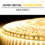 Светодиодная лента BIOM Professional BPS-G3-12-2835-120-WW-20 теплый белый, негерметичная, 1м - в Украине