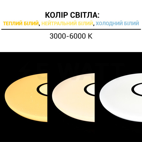Светильник светодиодный Biom SMART SML-R07-80/2 3000-6000K 80Вт с д/у New - в Украине