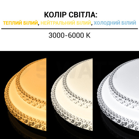 Светильник светодиодный Biom SMART SML-R22-80/2 3000-6000K 80Вт с д/у New - в Украине