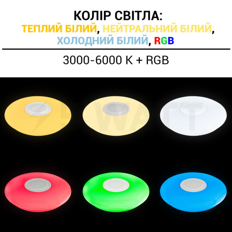 Світильник світлодіодний Biom SMART SML-R26-50-M-RGB 3000-6000K+ RGB 50Вт с д/к муз. BT APP - в Україні