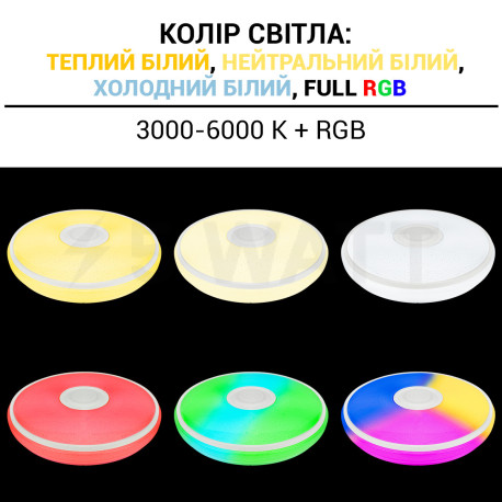 Світильник світлодіодний Biom SMART SML-R28-80-M-FRGB 3000-6000K+ FULL RGB 80Вт з д/к муз. BT APP - в Україні