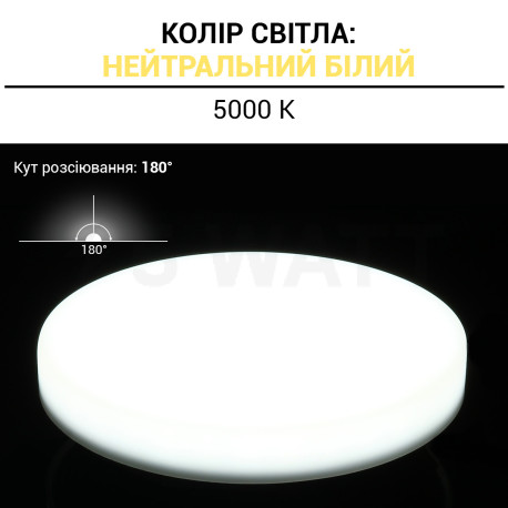 Світильник світлодіодний Biom UNI-R12W-5 12Вт круглий 5000К - в Україні