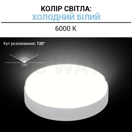 Світильник світлодіодний ЖКГ Biom MPL-R18-6 18Вт 6000К, круглий - в інтернет-магазині