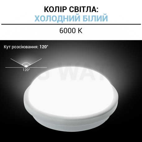 Світильник світлодіодний ЖКГ Biom SMPL-R15-6 15Вт 6000К, круг, sensor - в інтернет-магазині