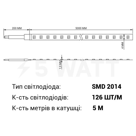 Світлодіодна стрічка RISHANG 126-2014-24V-IP33 8,6W 775Lm 4000K 5м (RD04C6VC-NW) - в Україні