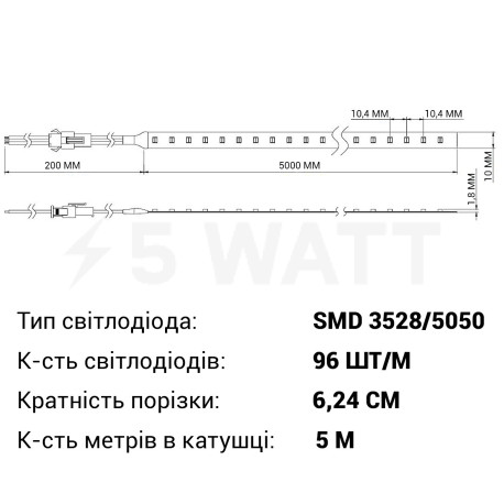 Светодиодная лента RISHANG 96-3528-24V-IP20 9+9W 780+820Lm 2700+6500K 5м (RD0096BC-B-SW-W) - в интернет-магазине