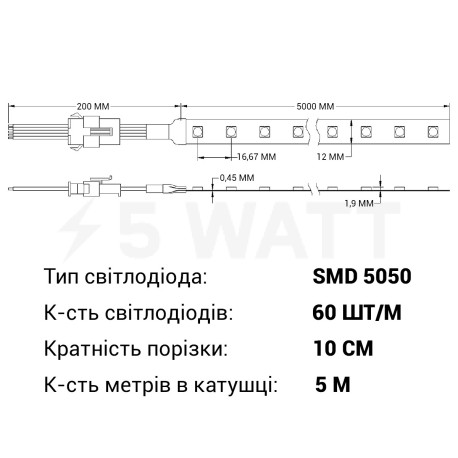Светодиодная лента RISHANG 60-5050-24V-IP20 12,9+4,7W RGB+4000K 5м (RD0260AC-A-RGB-NW) - в интернет-магазине