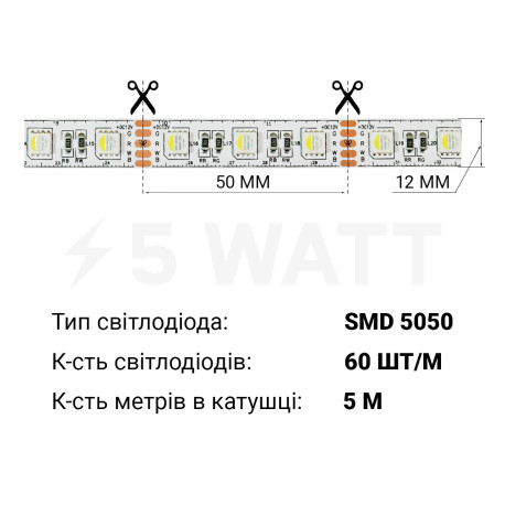 Светодиодная лента BIOM Professional BPS-G3-12-5050-60-RGBW-20, негерметичная, 1м - в интернет-магазине