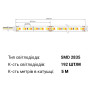 Светодиодная лента Mi-light 2835-192 Dual White (96 LED 2700K + 96 led 6500K) 24V, негерметичная (MI-LED-LSL2N01L) - в интернет-магазине