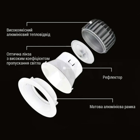 Розумний світильник Mi-light стельовий, врізний, точковий 6 Вт, 110-220В, RGB+2700-6500К, RF 2,4 GHz Wi-Fi FUT070 (DL070) - дешево