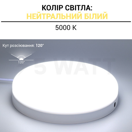 Светильник светодиодный Biom HB-R24W-5 24w круглый 5000К - недорого