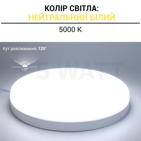 Світильник світлодіодний Biom HB-R36W-5 36w круглий 5000К - недорого