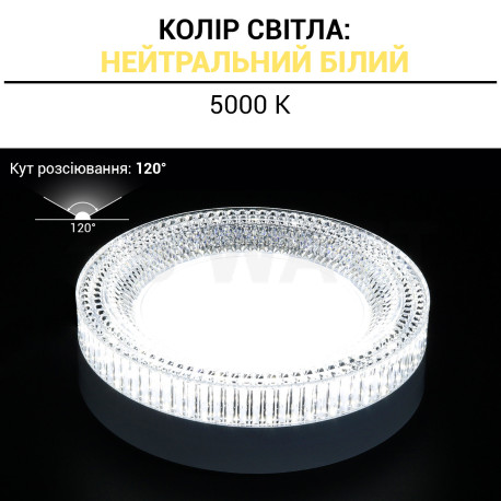 Светильник светодиодный Biom BYR-03-24-5 24w круглый 5000К - недорого