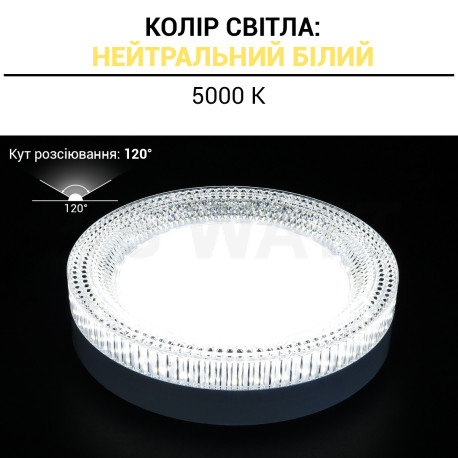 Светильник светодиодный Biom BYR-03-36-5 36w круглый 5000К - недорого
