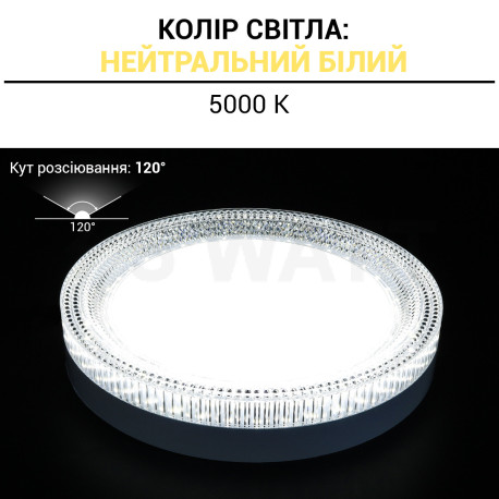 Світильник світлодіодний Biom BYR-03-18-5 18w круглий 5000К - недорого