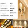 Светодиодная лампа PHILIPS Essential LED 4.6-50W GU10 830 36D (929001218108) - магазин светодиодной LED продукции