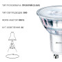 Светодиодная лампа PHILIPS Essential LED 4,6-50W GU10 827 PAR16 36D (929001215208) - в Украине