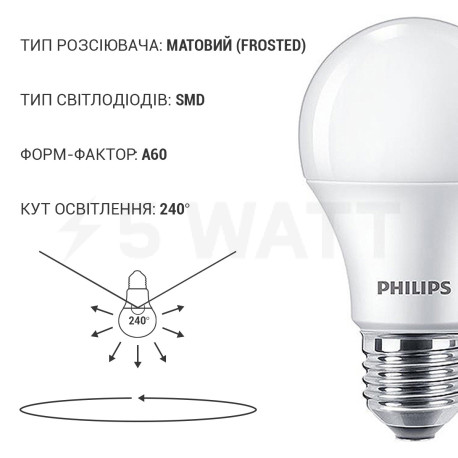 Світлодіодна лампа PHILIPS ESS LEDBulb 11W E27 865 A60 1CT/12 RCA (929002299887) - в Україні