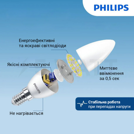 Світлодіодна лампа PHILIPS ESS LEDCandle B35 6W 620Lm E14 4000К 220-240 (929002971107) - 5watt.ua