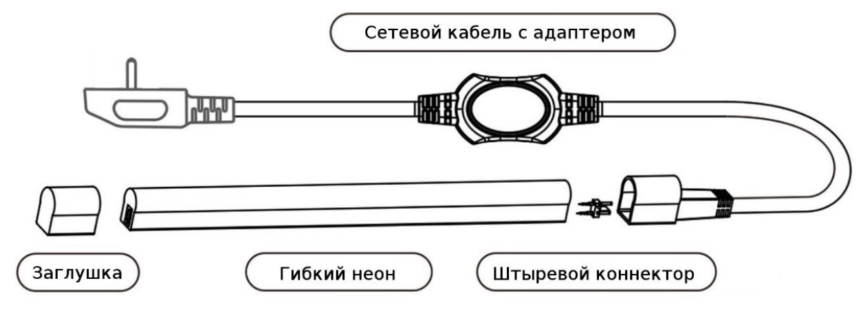 Схема подключения гибкого неона